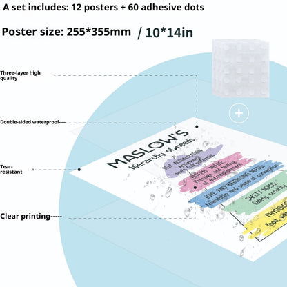 12 Mental health posters