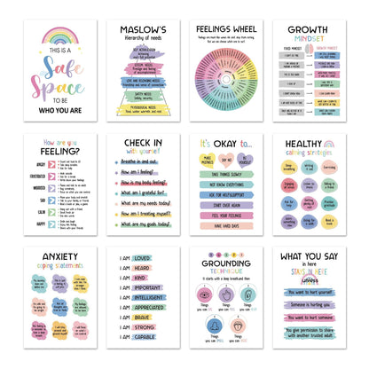 12 Mental health posters